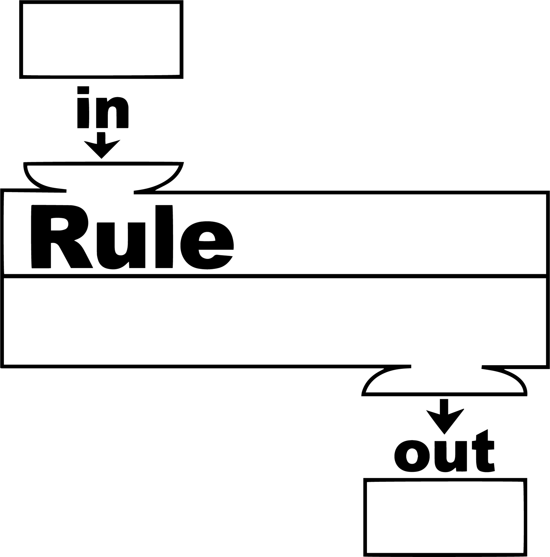 F In Math Functions — lesson. Mathematics State Board, Class 10.