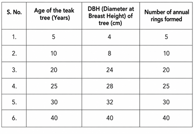 data.png