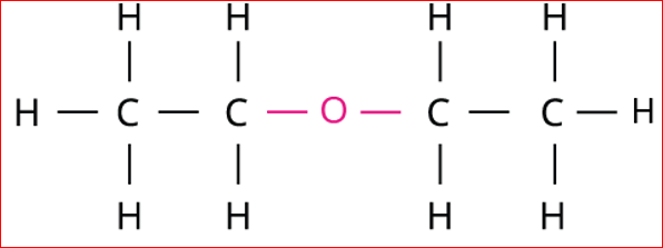 Structural formula of organic compounds — task. Science CBSE, Class 10.