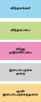 YCIND20220907_4431_Divya - Structural organisation of animals 1_05.png