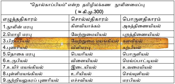 Palm_leaf_-_Tamil_Tholkaapiam.jfif