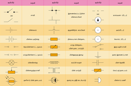 YCIND20220825_4331_Electric charge and current_09.png