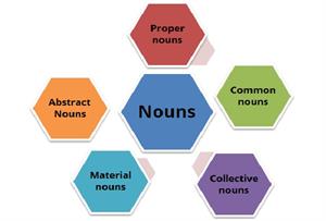 nouns.jpg