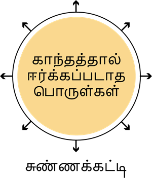 YCIND_221123_4702_ Magnetism_1.png