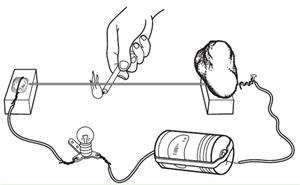 Linear expansion.jpg