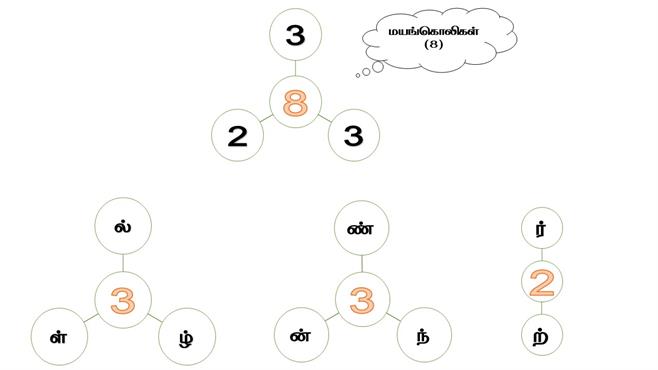 La Lesson 12 - laa PPT.jpg