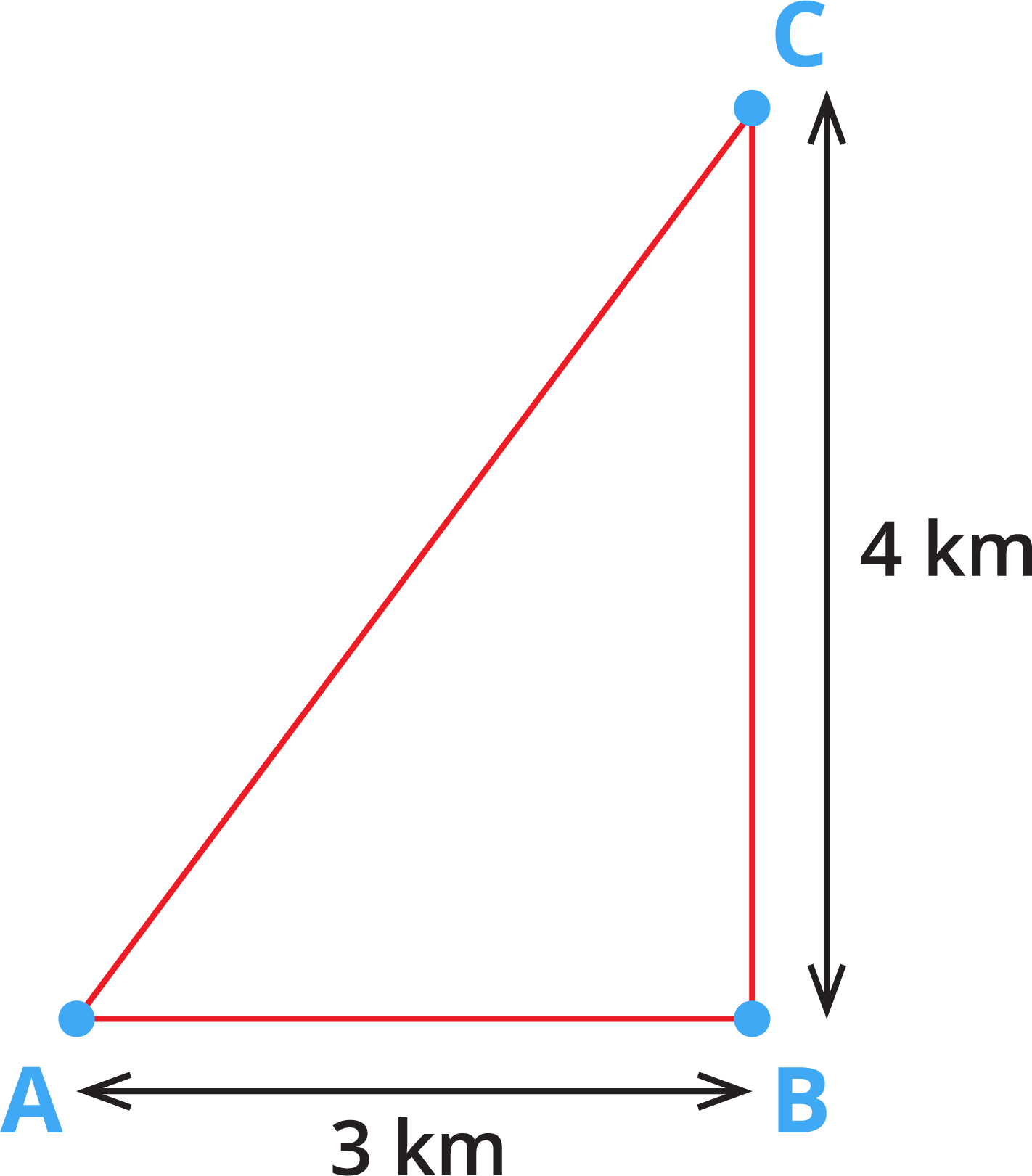 Distance formula — lesson. Mathematics CBSE, Class 10.