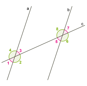 PARALLEL LINES 5.png