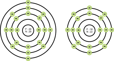 YCIND20220728_4116_Atomic Structure_221.png