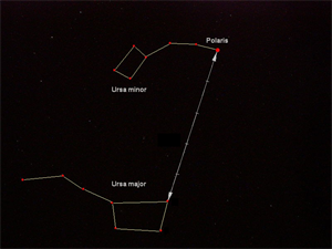 pole star from ursa.png
