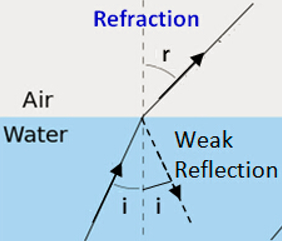 Screenshot 2021-07-30 100928.png