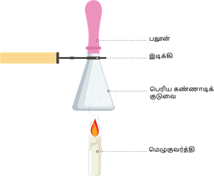 YCIND20220705_3965_Heat and Temprature_03.png