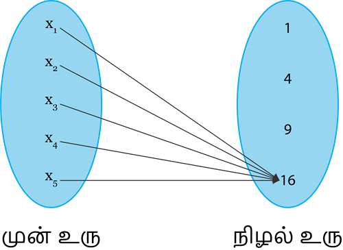 YCIND20220817_4277_Representation of functions_10.png