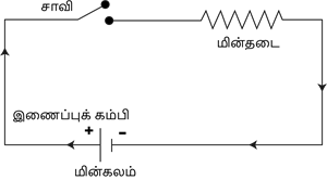 YCIND20220825_4331_Electric charge and current_08.png