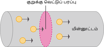 YCIND20220805_4002_Electricity_02 (2).png