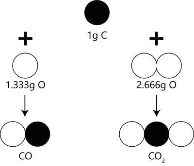 YCIND20220728_4116_Atomic Structure_02.png