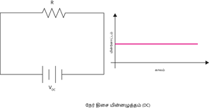 YCIND20220825_4331_Electric charge and current_11.png