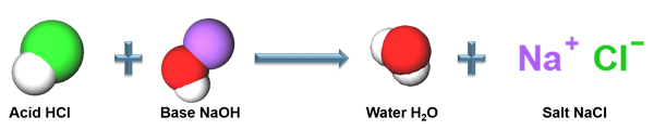 acid_base_reaction (1).png
