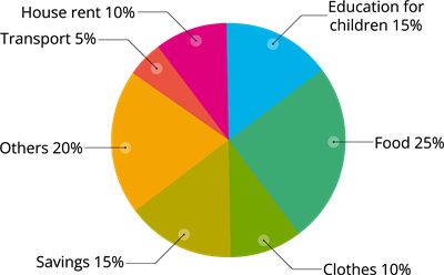 YCIND_240603_6327_Data Handling_1.png