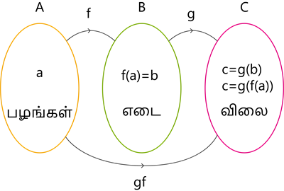YCIND20220817_4277_Representation of functions_12.png