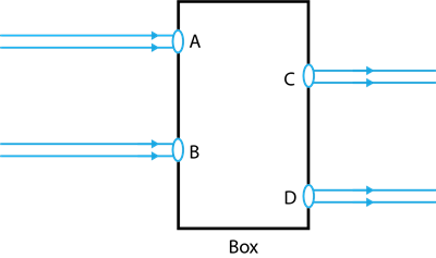 YCIND_220926_4499_Light reflection and Refraction_1.png