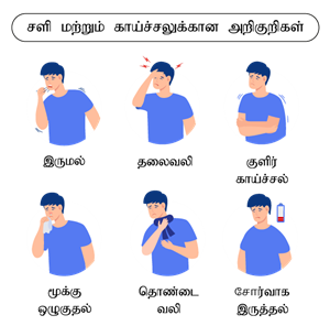 YCIND220520_3800_Health and hygiene (TM) - 7th Part 1_2.png