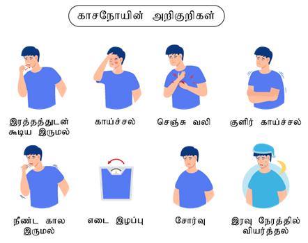 YCIND12052022_3800_Health and hygiene (TM) - 7th Part 2_5.png