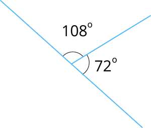 7.2 Ресурс 1-w1143.png