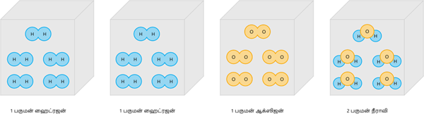 YCIND20220728_4116_Atomic Structure_06.png