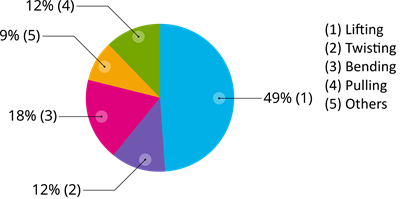 YCIND2406036327DataHandling14.png