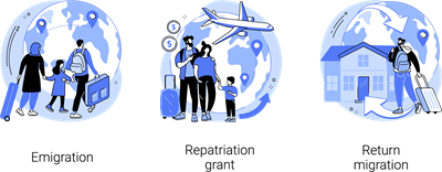 Emigration and migration.png