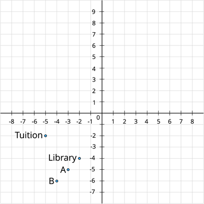 19 Ресурс 1.png