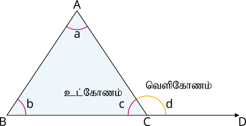 YCIND_221019_4582_TM7_EA_Tamil medium_28.png