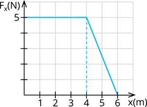 YCIND_240326_6140_work and energy_5.png