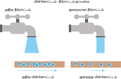 YCIND20220805_4002_Electricity_07 (1).png