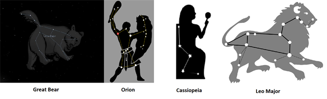 four constellations.png