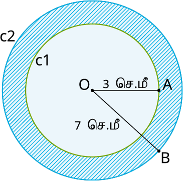 YCIND_221026_4603_TM7_Geometric transformation_Tamil medium_19.png