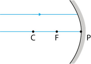 YCIND_220926_4499_Light reflection and Refraction_7.png