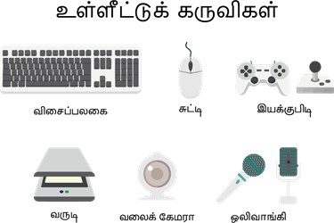 YCIND_230118_4887_Hardware & Software_1.png