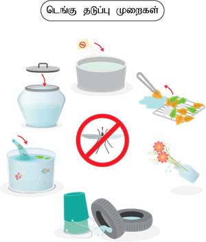 YCIND220610_3800_Health and hygiene (TM) - 7th Part 1_1.png