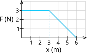 YCIND_240326_6140_work and energy_3.png