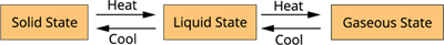 YCIND2304209w790 transformation.png
