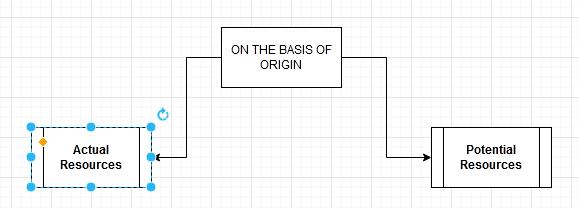 actual potential.jpg