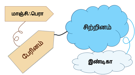 Design - YC IND (11).png