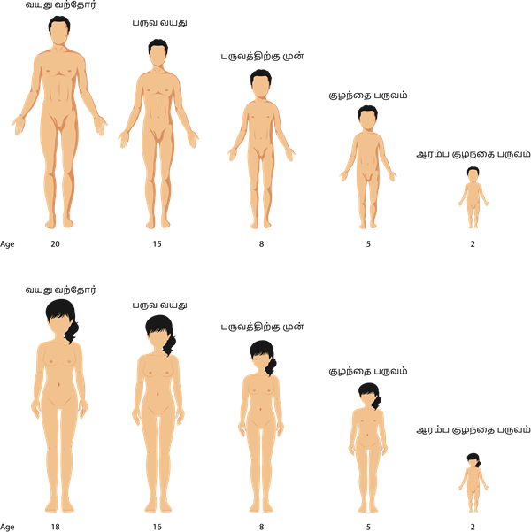 YCIND20220821_4315_Reaching the age of adolescence_04.png