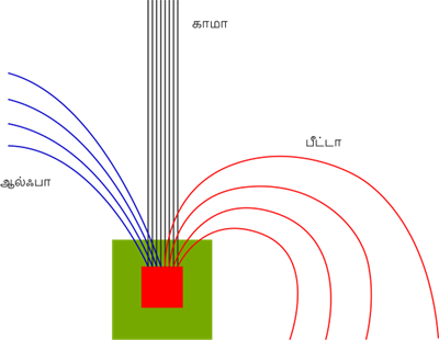 YCIND20220728_4116_Atomic Structure_08.png