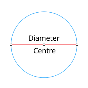 7(2) Ресурс 1.png