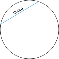 Chord.png