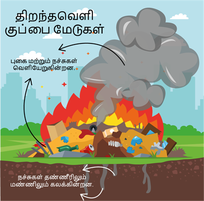 YCIND_221108_4668_burning_garbage.png