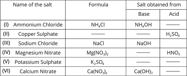 ncert exemplar_shortanser.png